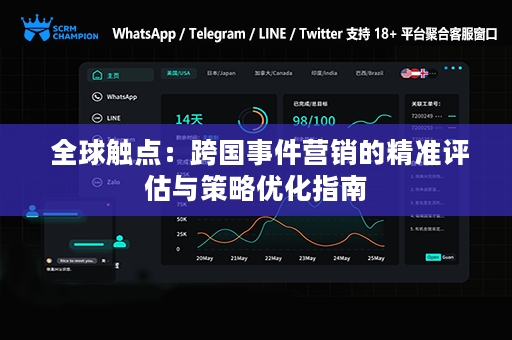  全球触点：跨国事件营销的精准评估与策略优化指南