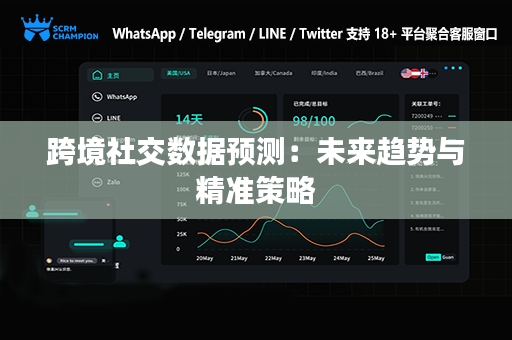 跨境社交数据预测：未来趋势与精准策略