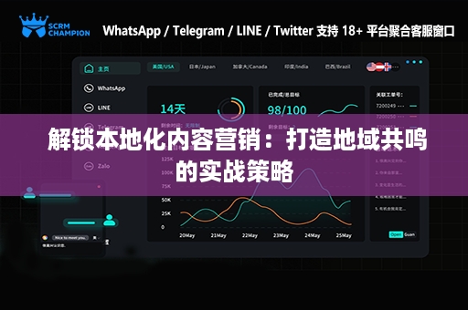  解锁本地化内容营销：打造地域共鸣的实战策略