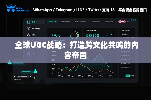  全球UGC战略：打造跨文化共鸣的内容帝国