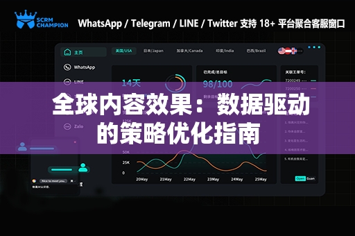  全球内容效果：数据驱动的策略优化指南