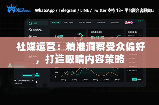  社媒运营：精准洞察受众偏好，打造吸睛内容策略