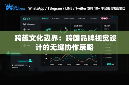  跨越文化边界：跨国品牌视觉设计的无缝协作策略