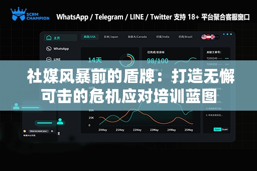  社媒风暴前的盾牌：打造无懈可击的危机应对培训蓝图