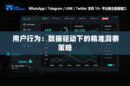  用户行为：数据驱动下的精准洞察策略