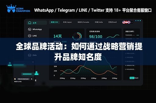  全球品牌活动：如何通过战略营销提升品牌知名度