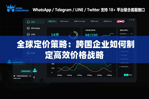  全球定价策略：跨国企业如何制定高效价格战略