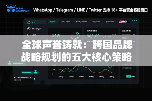  全球声誉铸就：跨国品牌战略规划的五大核心策略