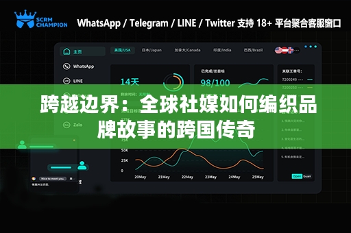 跨越边界：全球社媒如何编织品牌故事的跨国传奇