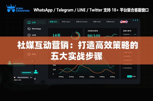  社媒互动营销：打造高效策略的五大实战步骤