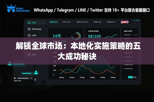  解锁全球市场：本地化实施策略的五大成功秘诀