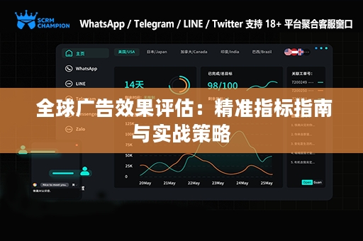  全球广告效果评估：精准指标指南与实战策略