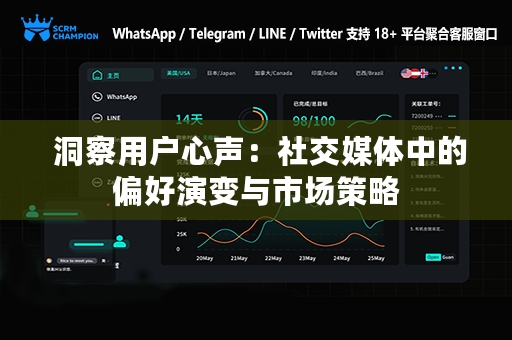  洞察用户心声：社交媒体中的偏好演变与市场策略