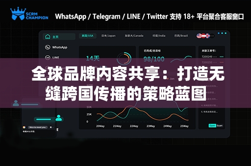  全球品牌内容共享：打造无缝跨国传播的策略蓝图