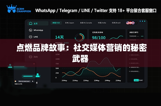  点燃品牌故事：社交媒体营销的秘密武器
