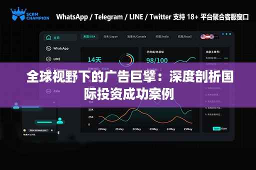  全球视野下的广告巨擘：深度剖析国际投资成功案例
