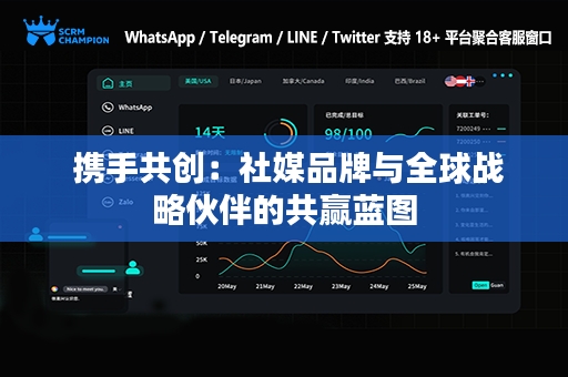  携手共创：社媒品牌与全球战略伙伴的共赢蓝图
