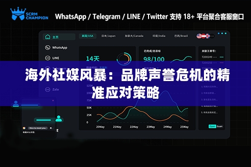  海外社媒风暴：品牌声誉危机的精准应对策略