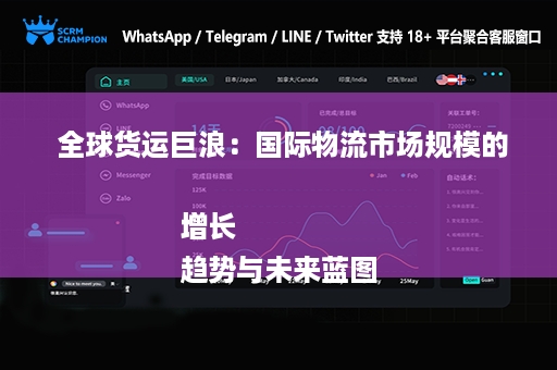  全球货运巨浪：国际物流市场规模的增长
趋势与未来蓝图