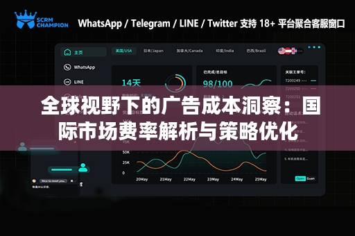  全球视野下的广告成本洞察：国际市场费率解析与策略优化