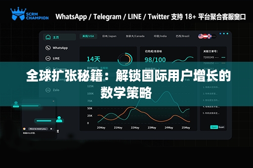  全球扩张秘籍：解锁国际用户增长的数学策略