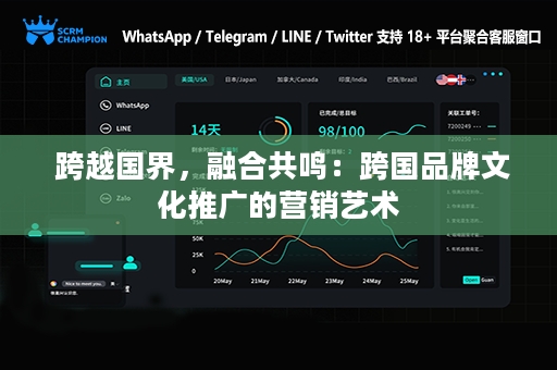  跨越国界，融合共鸣：跨国品牌文化推广的营销艺术