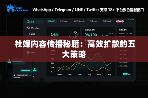  社媒内容传播秘籍：高效扩散的五大策略