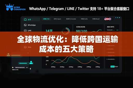  全球物流优化：降低跨国运输成本的五大策略