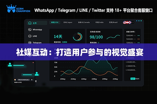  社媒互动：打造用户参与的视觉盛宴