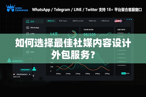 如何选择最佳社媒内容设计外包服务？