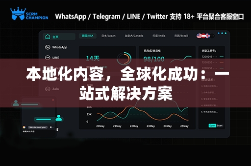  本地化内容，全球化成功：一站式解决方案
