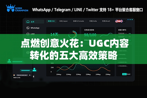  点燃创意火花：UGC内容转化的五大高效策略