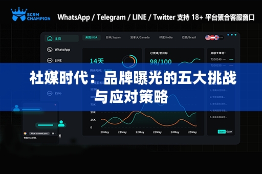  社媒时代：品牌曝光的五大挑战与应对策略
