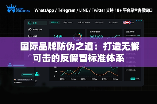  国际品牌防伪之道：打造无懈可击的反假冒标准体系