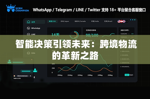  智能决策引领未来：跨境物流的革新之路