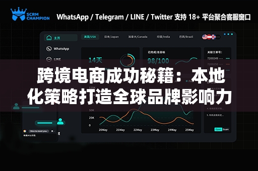 跨境电商成功秘籍：本地化策略打造全球品牌影响力