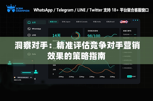  洞察对手：精准评估竞争对手营销效果的策略指南
