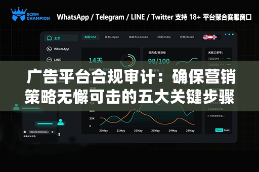  广告平台合规审计：确保营销策略无懈可击的五大关键步骤