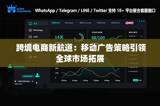  跨境电商新航道：移动广告策略引领全球市场拓展