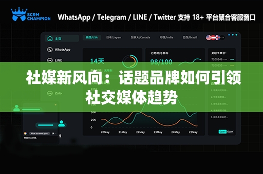  社媒新风向：话题品牌如何引领社交媒体趋势