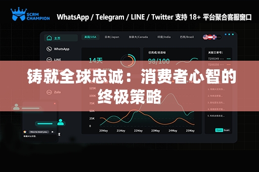  铸就全球忠诚：消费者心智的终极策略