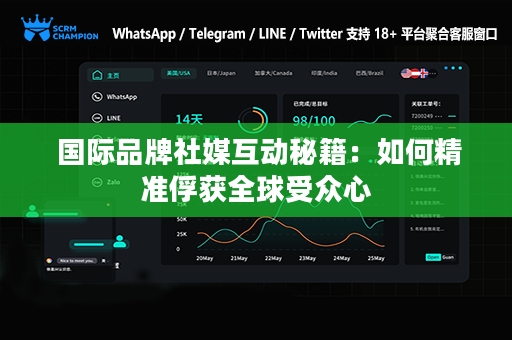  国际品牌社媒互动秘籍：如何精准俘获全球受众心
