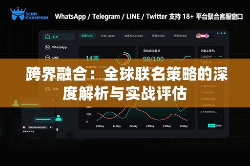  跨界融合：全球联名策略的深度解析与实战评估