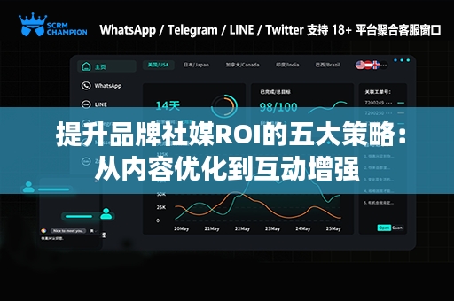  提升品牌社媒ROI的五大策略：从内容优化到互动增强