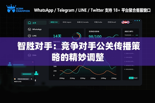  智胜对手：竞争对手公关传播策略的精妙调整
