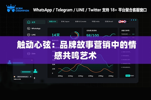  触动心弦：品牌故事营销中的情感共鸣艺术