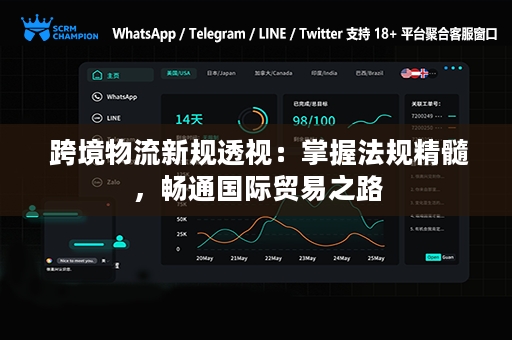  跨境物流新规透视：掌握法规精髓，畅通国际贸易之路