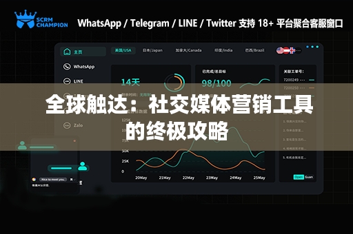  全球触达：社交媒体营销工具的终极攻略