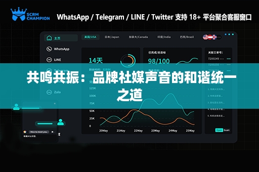  共鸣共振：品牌社媒声音的和谐统一之道