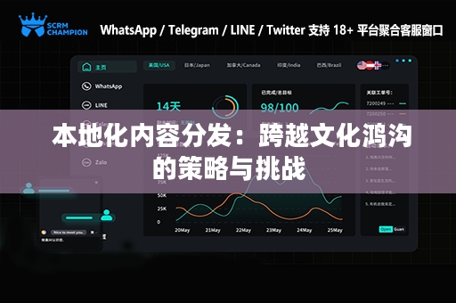  本地化内容分发：跨越文化鸿沟的策略与挑战